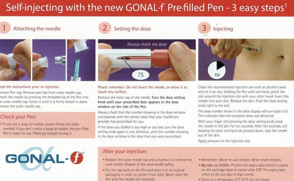 Gonal F Injections